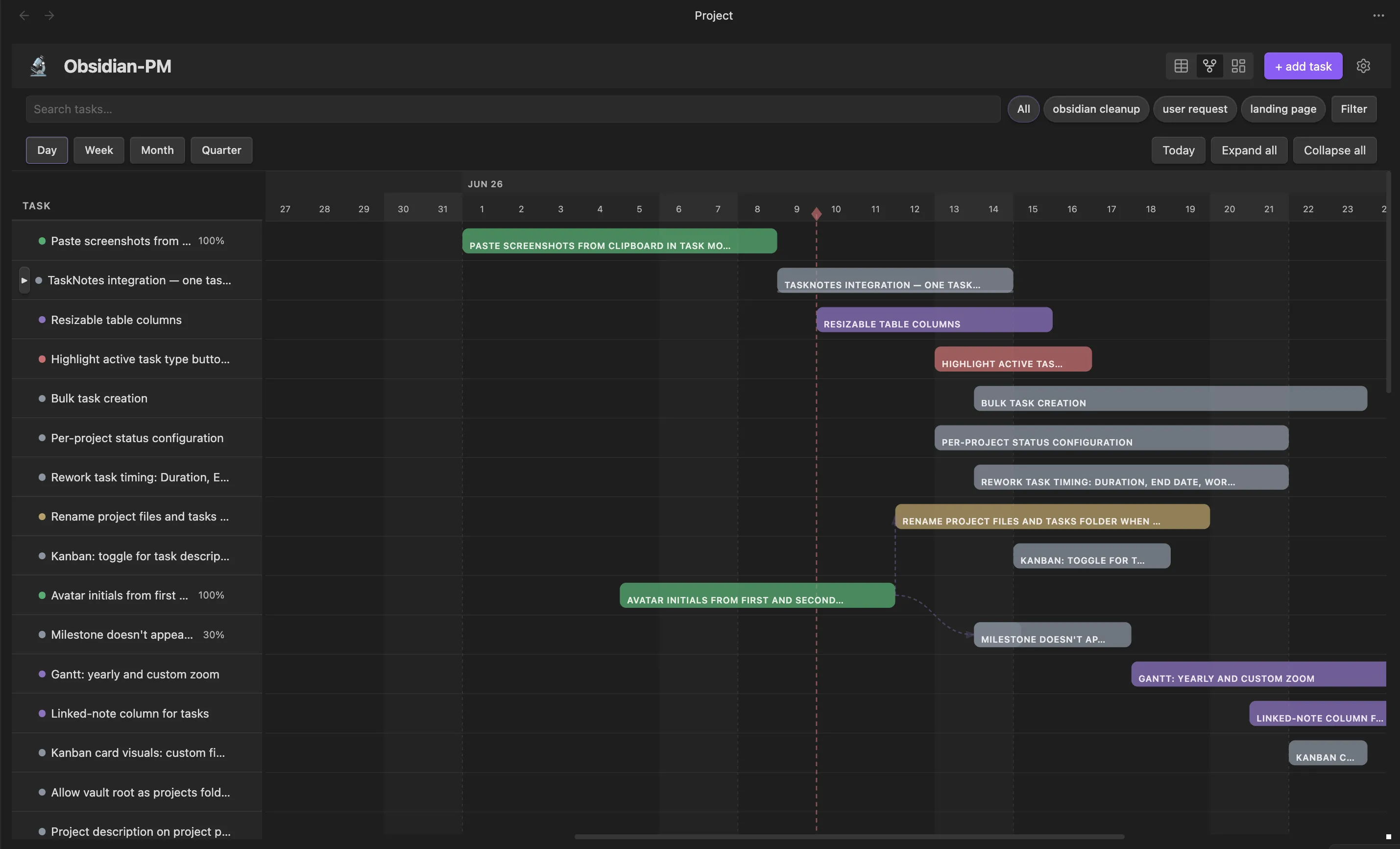 Gantt chart timeline in the Obsidian Project Manager plugin, with task bars across a date axis