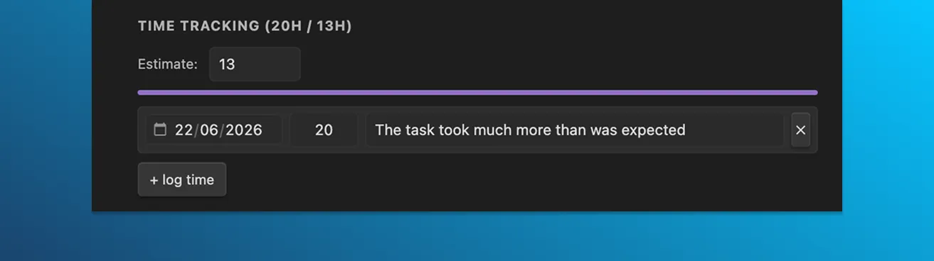 The time tracking panel — an estimate, the logged-vs-estimate bar, and a log entry with date, hours, and note